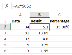 Again, excel always uses the underlying value to. Multiply By A Percentage Excel