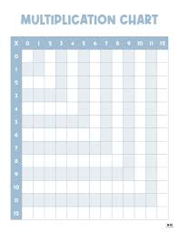 multiplication charts 75 free