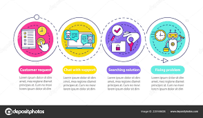 Customer Support Vector Infographic Template Client Service