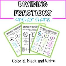 Dividing Fractions Anchor Chart