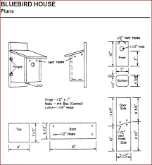 Creating Bluebird Habitat Free