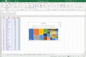 Plot Area In Excel And Google Spreadsheets