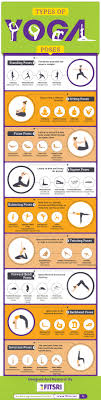 yoga asanas and their benefits