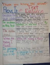 Text Evidence Anchor Chart Evidence Anchor Chart Text
