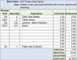 Menu Recipe Cost Spreadsheet Template