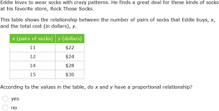 ixl write equations for proportional