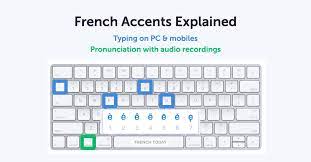 french accents explained free audio