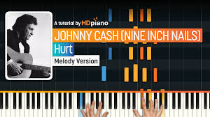 hurt by johnny cash piano tutorial