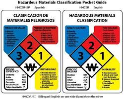 Nfpa Hazardous Material Classification Pocket Guide