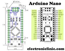 Posted on friday may 17, 2019. Arduino Uno Vs Nano Vs Mega Pinout And Technical Specifications