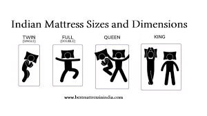 Indian Mattress Sizes And Dimensions