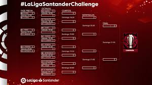 Check the laliga santander 2020/2021 table, positions and stats for the teams of the %competition_season% on as.com. Laliga Santander Sign Up For Laligasantanderchallenge Digital Sport