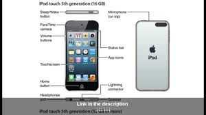 Iphone 6 will cost $199 for the 16gb model, $299 for the 64gb and $399 for the 128gb version. Apple Ipod Touch Ios 6 User Guide Youtube