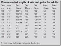 Ski Measurement Chart Nordic Skiing Size Chart