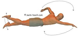 How To Swim Front Crawl - 12 Essential Steps to Perfect Technique