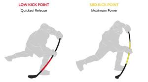 Low Kick Point Vs Mid Kick Point The Stick Guru