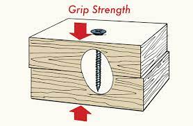 diy woodworking should you use nails
