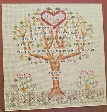 Heart Family Tree Sampler Cross Stitch Pattern Chart From