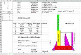 Design Of Retaining Walls Against