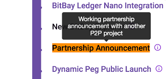 Bitbay Bay Partnership Announcement Coindar