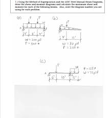 superposition draw the shear chegg