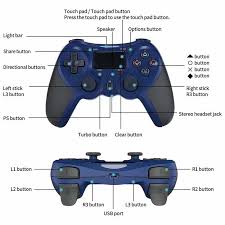 Separate the front and the back of the controller. Ps4 Controller L3 Online Discount Shop For Electronics Apparel Toys Books Games Computers Shoes Jewelry Watches Baby Products Sports Outdoors Office Products Bed Bath Furniture Tools Hardware Automotive Parts