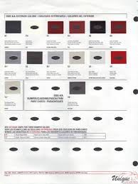 Kia Paint Chart Color Reference