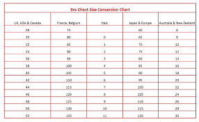 International Size Conversion Charts