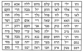72 Names Of G D The 3 Verses Of 24 Letters Each Refer In
