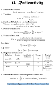 As Level Physics Formula Sheet Hubpages