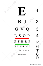 Eye Test Chart Royalty Free Stock Illustration