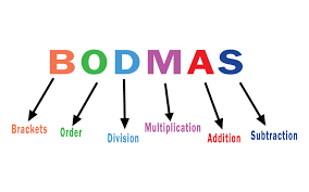 The Bodmas Rule Introduction Usage