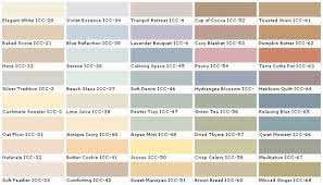 beach house color palettes behr paints
