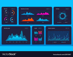 Charts Dashboard Financial Analytical Chart