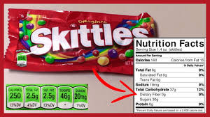 Complete Nutritional Facts In 30 Seconds Skittles Candy
