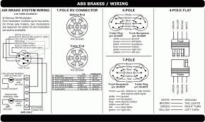 5 way trailer wiring diagram allows basic hookup of the trailer and allows using 3 main lighting functions and 1 extra function that depends on the vehicle 15 Dump Truck Trailer Wiring Diagram Truck Diagram Wiringg Net Trailer Wiring Diagram Truck And Trailer Trailer Light Wiring