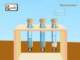 corrosion and rust science you