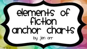 Elements Of Fiction Anchor Charts
