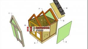 Insulated Dog House Plans Myoutdoorplans