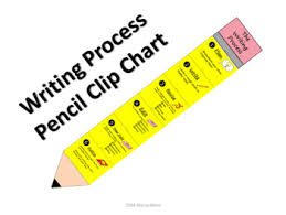 Writing Process Pencil Clip Chart