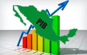 Looking for online definition of pib or what pib stands for? Que Es Pib 2021