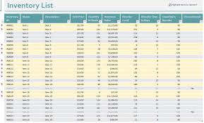 Monthly Expense Report Template Excel And Excel Small Business