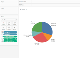 creating pie charts in tableau