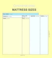 Bed Mattress Dimensions Us Double Uk Width Cm Queen Size In