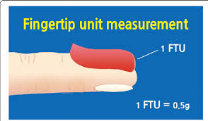 Fingertip Unit Measurement Download Scientific Diagram