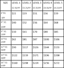 Cake Pricing Chart Wilton Google Search In 2019 Cake