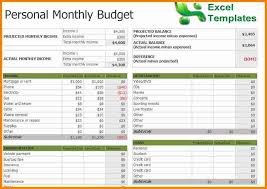 Personal Expenses Template Template Business