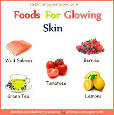 Beauty Is From Within Eat The Right Foods To Get Glowing