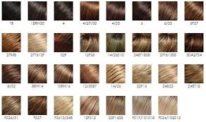 Miranda Smartlace Lace Front Mono Top Long Layers Wig By Jon Renau Various Shades Colors