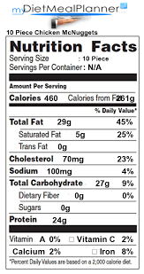 nutrition facts label fast food 3